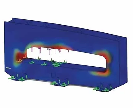 استقرار المعدات